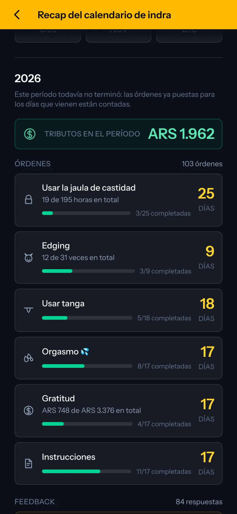El recap de un período, con lo ordenado y lo cumplido.